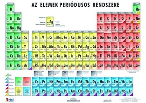 Tanulói munkalap A/4 Stiefel "Periódusos rendszer"